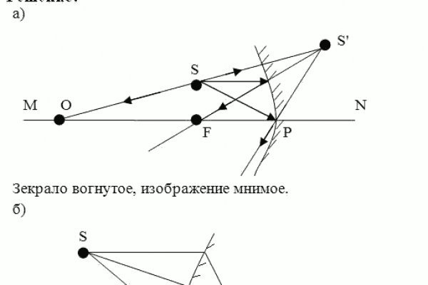 Кракен мониторинг ссылок kraken torion