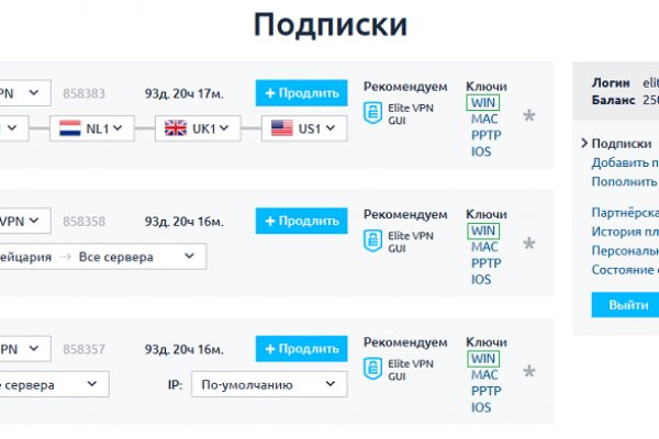 Onion сайт кракен